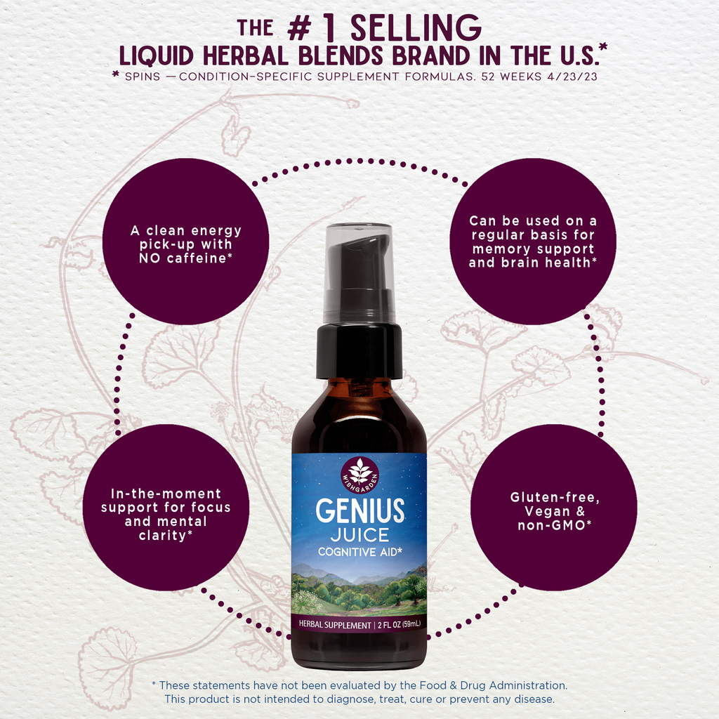 Genius Juice, Cognitive Aid